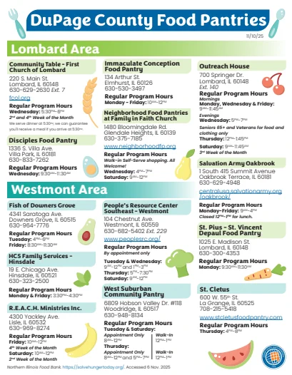 Map showing locations and hours of DuPage County food pantries in Lombard and Westmont areas with detailed addresses and contact info.