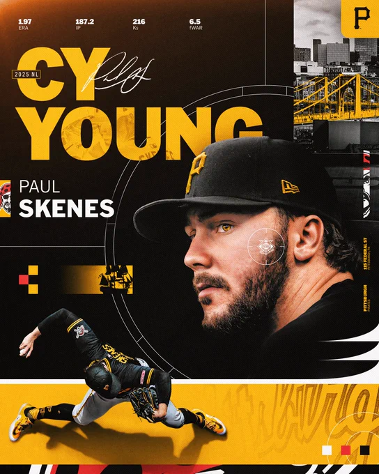 2025 NL Cy Young
Paul Skenes, Pittsburgh Pirates
Paul Skenes’ signature is displayed in white script  
Pictured: A large cutout of Paul Skenes staring off into the distance, and a smaller cutout of an aerial view of Skenes delivering a pitch. In both, he is wearing a black Pittsburgh Pirates jersey and a black Pirates cap. 
1.97 ERA
187.2 IP
216 Ks
6.5 fWAR