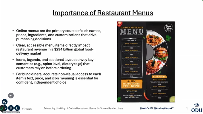 A slide titled “Importance of Restaurant Menus.” Left side contains bullet points describing why online menus matter, including dish information and decision-making. Right side shows a stylized restaurant menu with images of pasta, burgers, and drinks arranged in circular sections, along with labeled starter and beverage items.