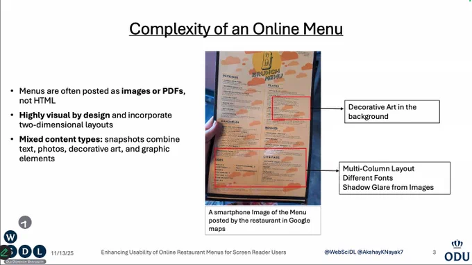 A slide titled “Complexity of an Online Menu.” Left side lists bullet points explaining that menus are posted as images or PDFs, highly visual, and mix text, photos, and decorative graphics. Right side shows a smartphone photo of a brunch menu with decorative art, multiple columns, varied fonts, and glare. Boxes highlight layout complexity such as background art and shadows.