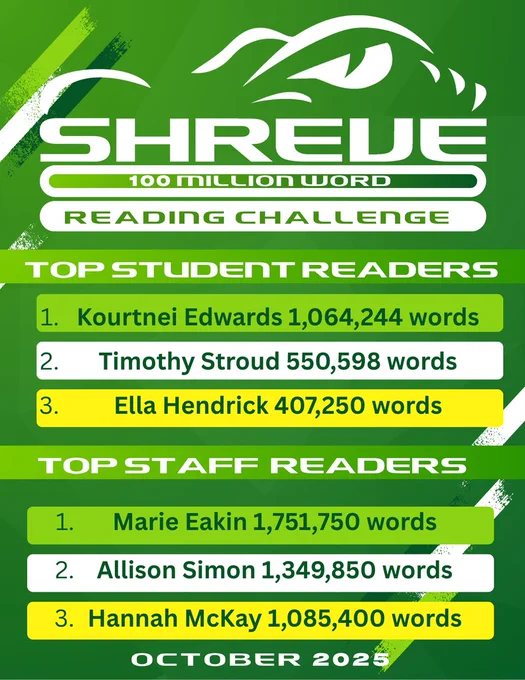 October Reading Challenge