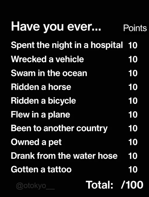 Mine was only 40 Points , What's Yours? 💯
