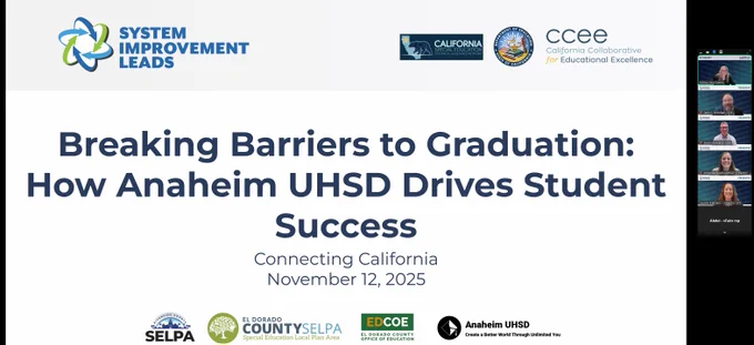 Slide titled “Breaking Barriers to Graduation: How Anaheim UHSD Drives Student Success.” Event: Connecting California, November 12, 2025. Logos for System Improvement Leads, CDE, CCEE, SELPA, EDCOE, and Anaheim UHSD are shown. A sidebar displays presenters’ video thumbnails from an online session.