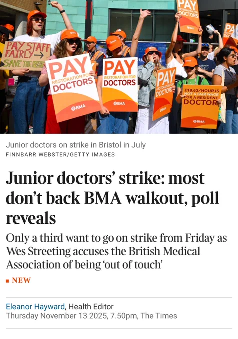 Junior doctors’ strike: most don’t back BMA walkout, poll reveals