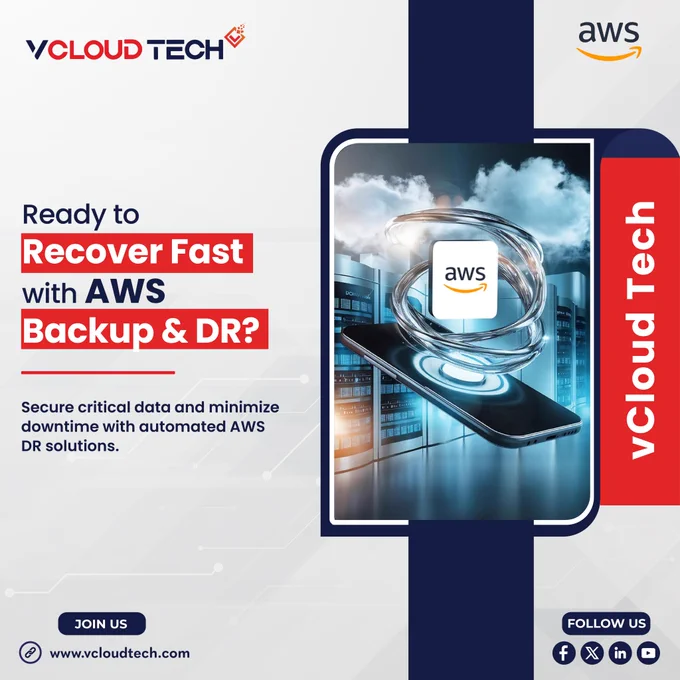 Ready to Recover Fast with AWS Backup & DR