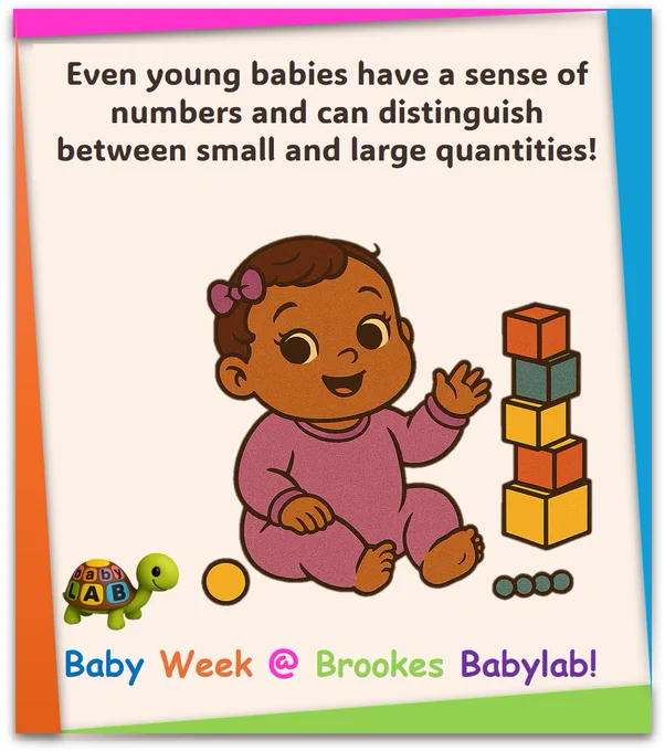 A cartoon picture of a baby sat next to a tower of 5 blocks with a strong of four beads on the floor. The text at the top reads 'even young babies have a sense of numbers and can distinguish between small and large quantities! 