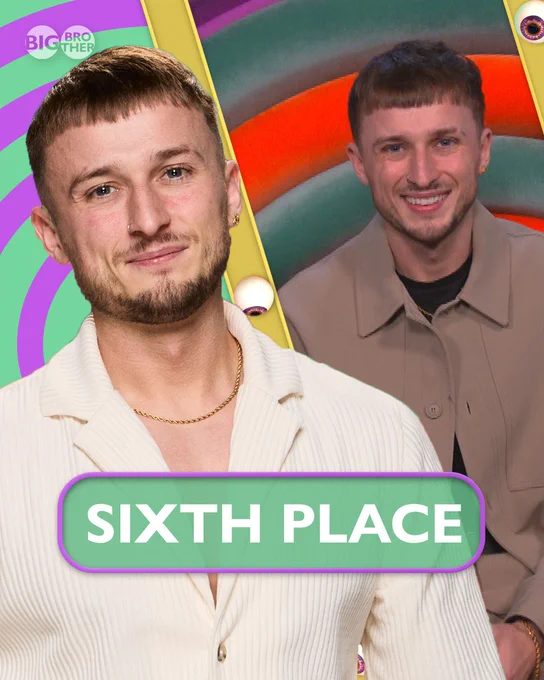 A graphic with two images of Tate. One is his press photo, and the other photo is of Tate in the Diary Room. The text reads: "Sixth place".