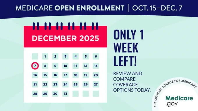 An illustration of a December 2025 calendar with December 7 circled in red. Overlay text: Only 1 week left! Review and compare coverage options today. Medicare Open Enrollment | Oct. 15-Dec. 7