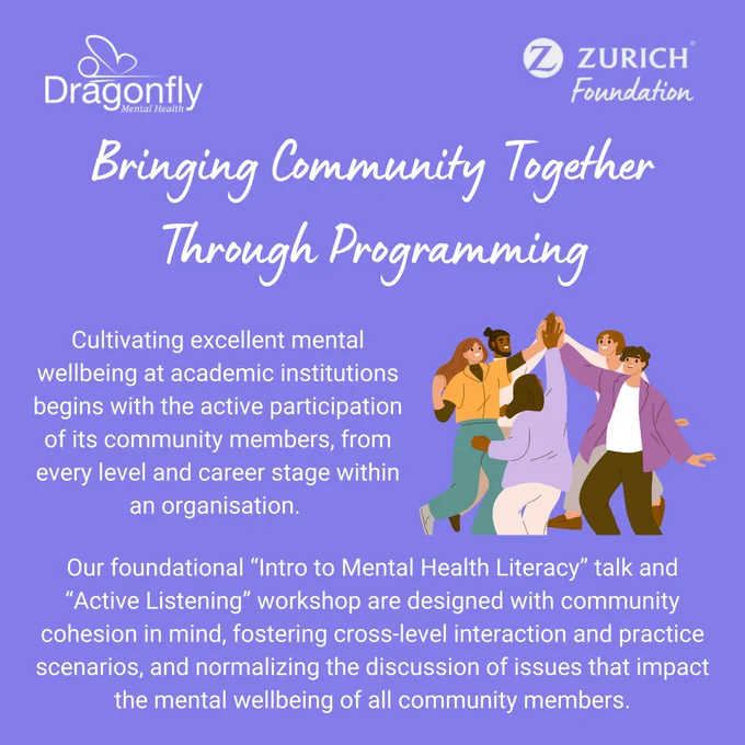 Purple background. Top right: Dragonfly Mental Health and Z Zurich Foundation logos. Icon of diverse academic community. Text explains bringing community together through programming that is applicable for all academics, such as introduction to mental health literacy and active listening. 
