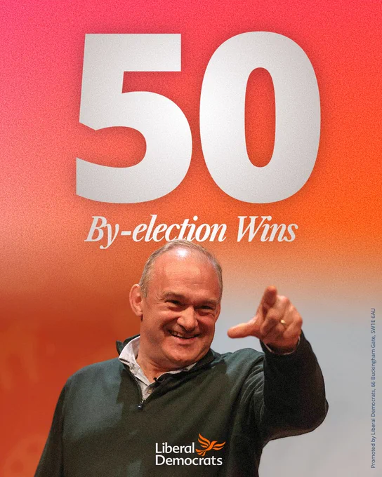 A Liberal Democrat graphic with a photo of leader Ed Davey pointing and smiling. Large text above him reads "50 By-election Wins."