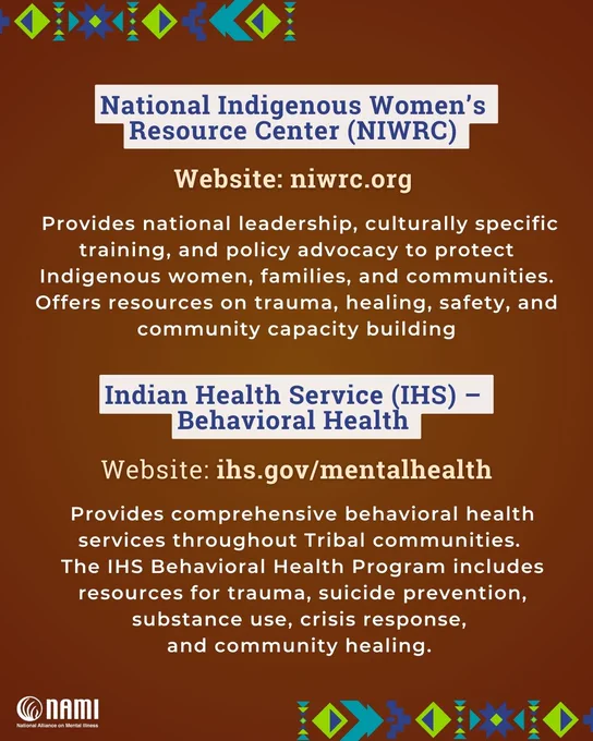 Information image with patterns similar to the Native American wampum belts on the upper left and lower right corners, and the logo for the national alliance for mental illness on the bottom left corner. The following information is centered in the image: 

National Indigenous Women’s Resource Center (NIWRC) 

Website: https://www.niwrc.org 
Provides national leadership, culturally specific training, and policy advocacy to protect Indigenous women, families, and communities. Offers resources on trauma, healing, safety, and community capacity building. 

 

Indian Health Service (IHS) – Behavioral Health 

Website: https://www.ihs.gov/mentalhealth 
Provides comprehensive behavioral health services throughout Tribal communities. The IHS Behavioral Health Program includes resources for trauma, suicide prevention, substance use, crisis response, and community healing. 