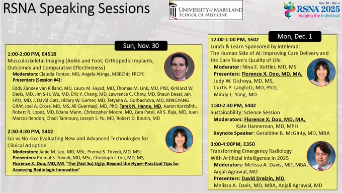 RSNA Speaking Sessions for Sun Nov 30 and Mon Dec 1 featuring Maryland presenters.
Sun:
– 1:00–2:00 PM, E451B: MSK Imaging (ankle/foot, implants, outcomes).
– 2:30–3:30 PM, S402: “Go vs No-Go” on evaluating new technologies.
Mon:
– 12:00–1:00 PM, S502: “The Human Side of AI” on care delivery   team well-being.
– 1:30–2:30 PM, S402: Sustainability science session.
– 3:00–4:00 PM, E350: AI in emergency radiology.