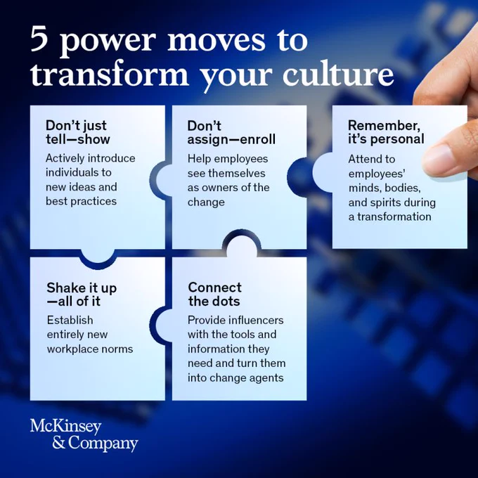  Image of puzzle pieces with text that says  "5 power moves to transform your culture." 