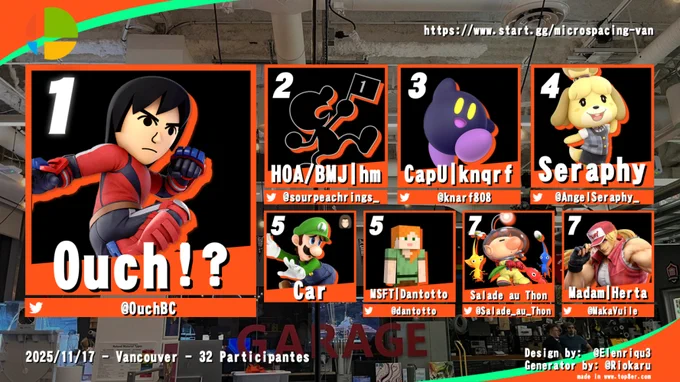 MSV#115 Main Bracket Top 8