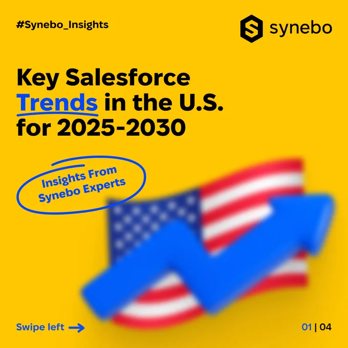 Key Salesforce Trends in the U.S. for 2025-2030