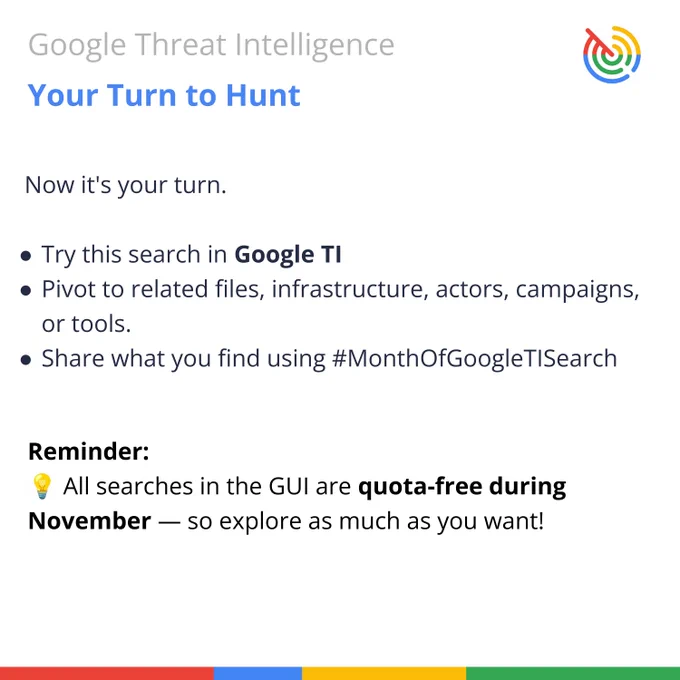 Month of Google Threat Intelligence Search