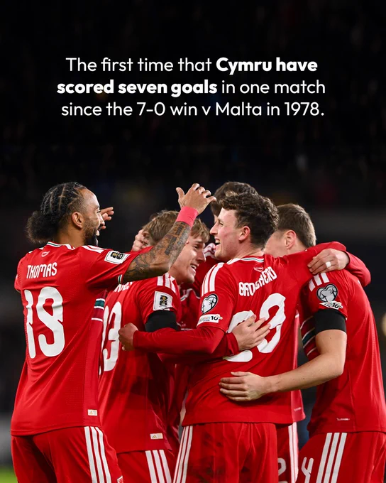 The first time that Cymru have scored seven goals in one match since the 7-0 win v Malta in 1978. 