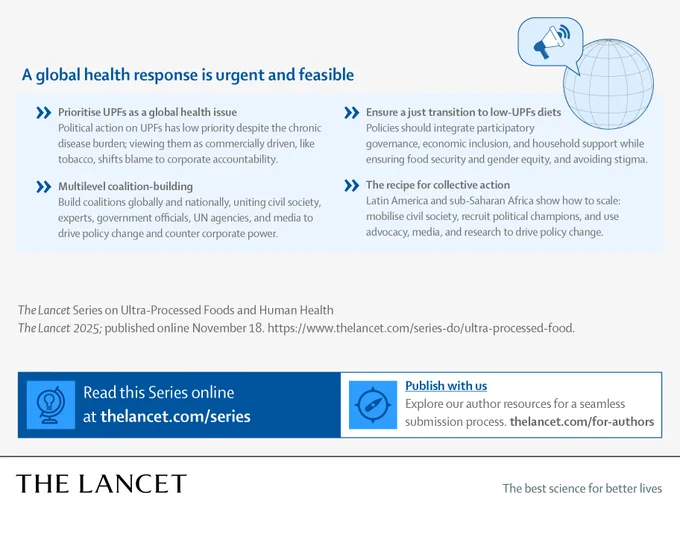 Part of a Lancet Infographic summarising the findings from the Lancet Series on Ultra-Processed Foods and Human Health.