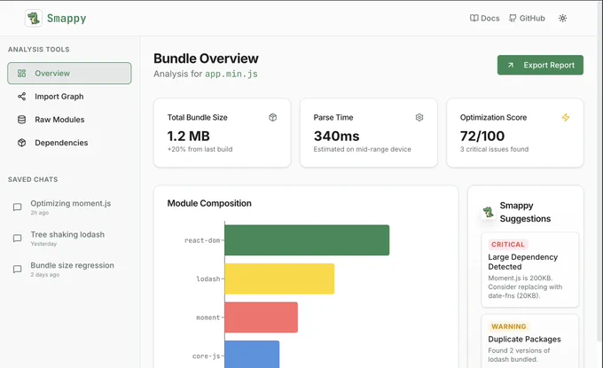 Screenshot of an AI-generated UI design for a bundle analysis tool, showing an overview of bundle statistics and a mocked chart breaking down dependency sizes.
