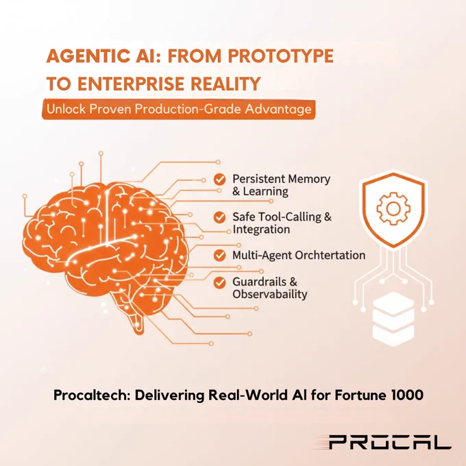 Many executives assume agentic AI requires massive new infrastructure or unproven open-source experiments. The reality is far more practical when you partner with specialists who have deployed it at scale.  Here is what separates prototype agents from enterprise reality:  Persistent memory that survives sessions and learns from outcomes  
Safe tool-calling frameworks that integrate seamlessly with your existing stack  
Multi-agent orchestration so specialized models collaborate like expert teams  
Guardrails and observability that satisfy auditors on day one

Procaltech has delivered these capabilities to Fortune 1000 clients for years. Agentic is not future tech – it is proven, production-grade advantage today.  #AgenticAI #ArtificialIntelligence #MachineLearning #AIML #AIAgents  


