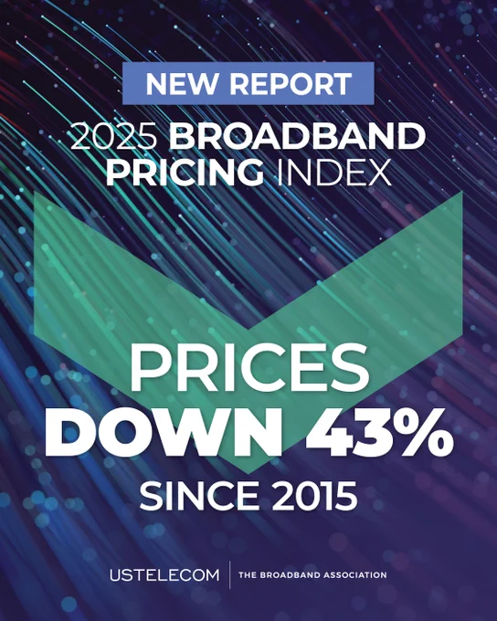 Graphic with down arrow and text: New report. 2025 Broadband pricing index. Prices down 43% since 2015. 