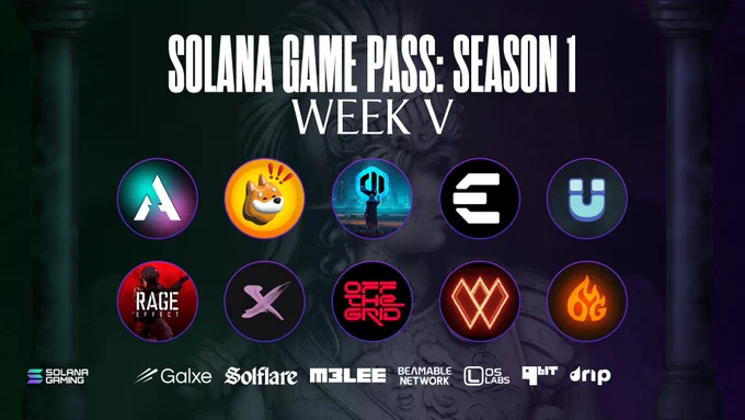 Solana Game Pass, Web3 gaming