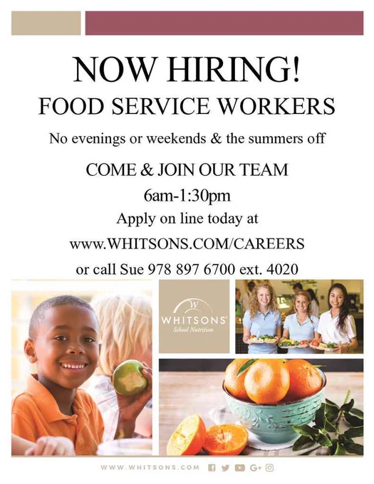 Job Posting