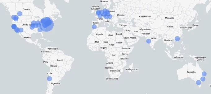 8000 users so far. Worldwide