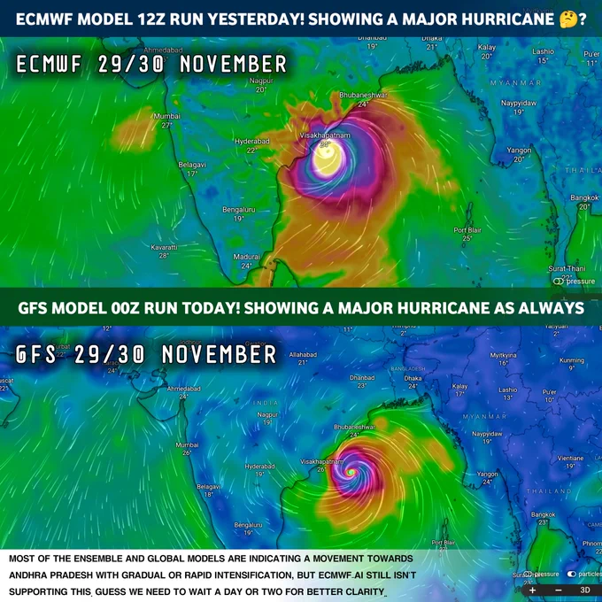 Upper One Is ECMWF & Second One Is GFS.