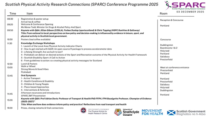 A poster of the SPARC conference programme for 2025
