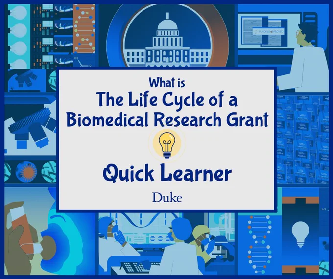 Infographic titled "What is The Life Cycle of a Biomedical Research Grant." It features a central text area that reads "Quick Learner" with the word "Duke" at the bottom. Surrounding images depict various aspects of biomedical research, including graphs, laboratory equipment, and computer screens.