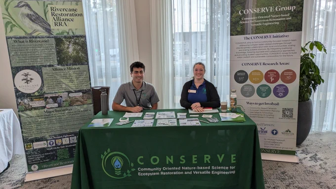 CONSERVE table at SFC