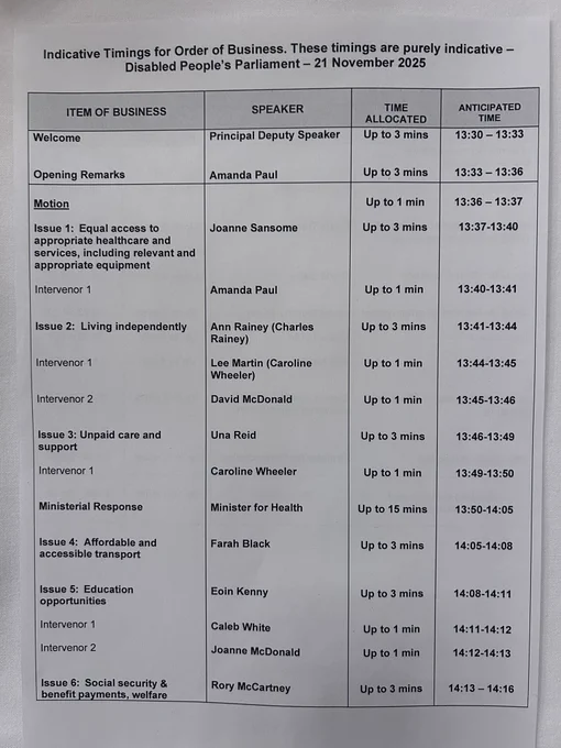 Order of business for yesterday’s Disabled People’s Parliament including timings of speakers and issues under discussion.