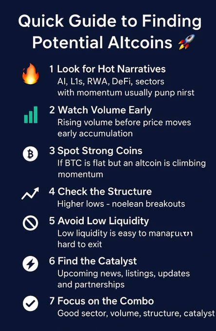 🧵 Thread: Quick Guide to Finding Potential Altcoins 🚀