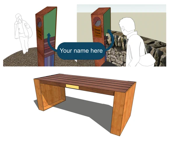 Artists impressions of a wooden and metal bench with a brass plaque on the front, and information stacks being viewed by outline drawings of human figures. The information stacks show a green panel encased within a metal frame bearing the Deep Time Trail logo and containing a representation of the two main rock types at Siccar Point