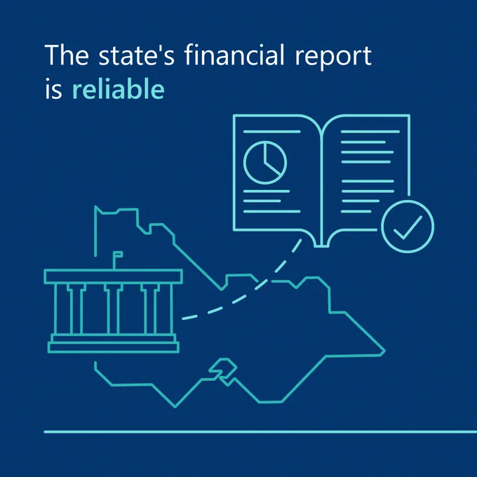 The state's financial report is reliable