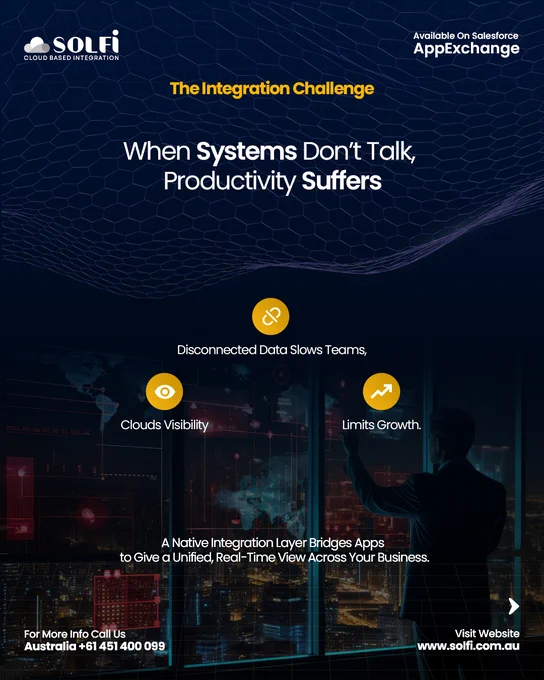 When Systems Don’t Talk, Productivity Suffers | SOLFI
