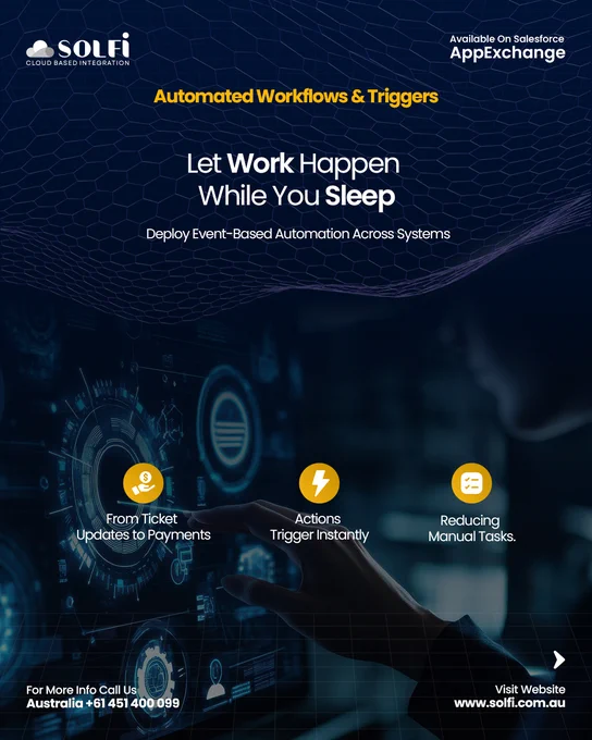 Automated Workflows & Triggers | SOLFI