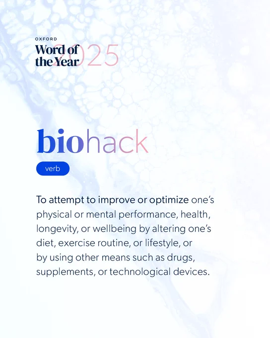 Oxford Word of the Year promotional image featuring the term 'biohack' defined as a verb to improve physical or mental performance, health, longevity, or wellbeing by altering one's diet, exercise routine, lifestyle, supplements, or technological devices. The background has a light blue and white abstract design.
