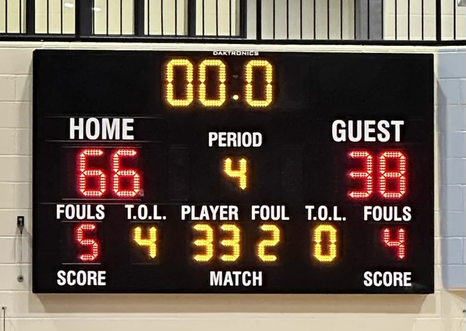 Redhawks win