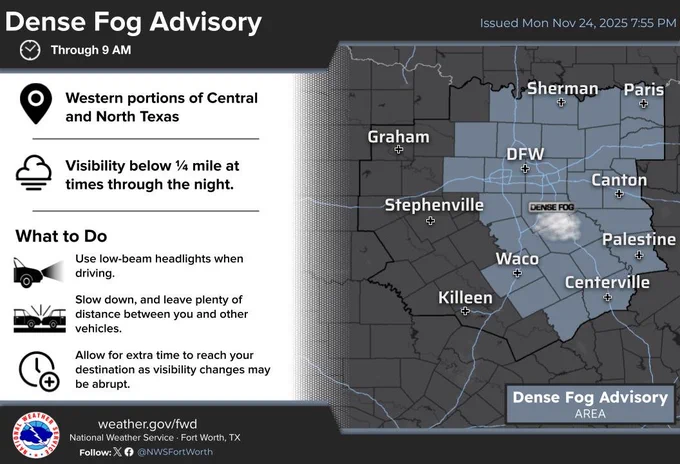 A Dense Fog Advisory is in effect for parts of Central and North Texas through 9 am. Visibility may drop to less than 1/4 mile at times through the night. Slow down and drive with extreme caution in the fog.