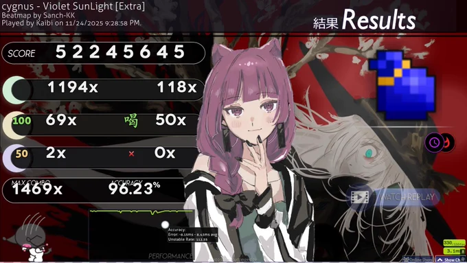 violet sunlight dthr fc 906pp