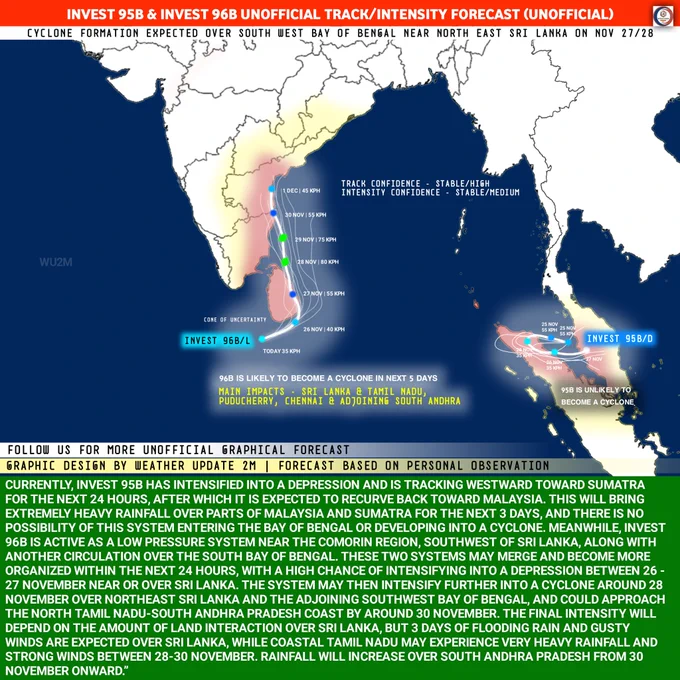 Graphic Forecast By Weather Update 2M Unofficial.