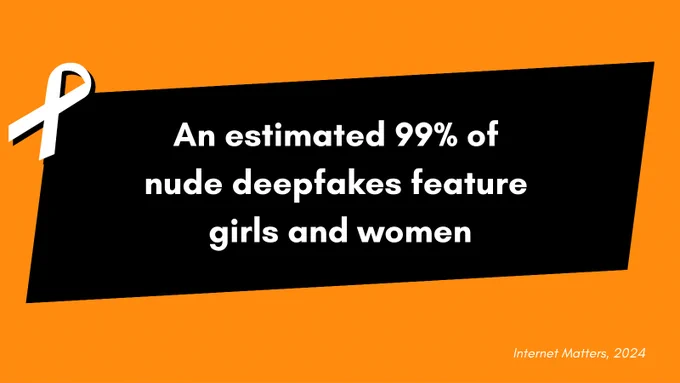 White Ribbon Day logo. Statistic from Internet Matters, 2024: an estimated 99% of nude deepfakes feature girls and women. 