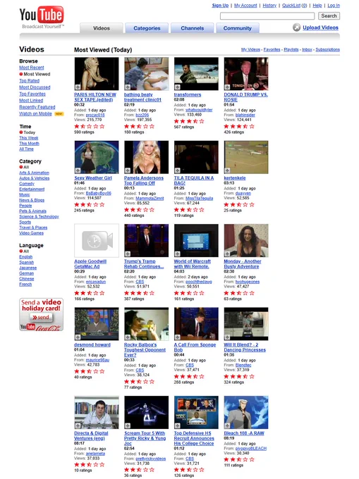 Most viewed videos on YouTube December 22, 2006