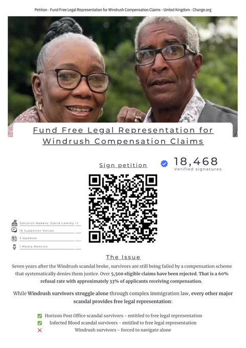 A poster for a petition titled “Fund Free Legal Representation for Windrush Compensation Claims.” The top shows a close-up photo of Hetticia and Vanderbilt McIntosh. Below the photo is the petition title, a QR code to sign, and text explaining that Windrush survivors face a 60% refusal rate in compensation claims and receive no free legal support. The poster compares this with other UK scandals that do receive free legal representation. It includes statistics, icons, and a signature count.
