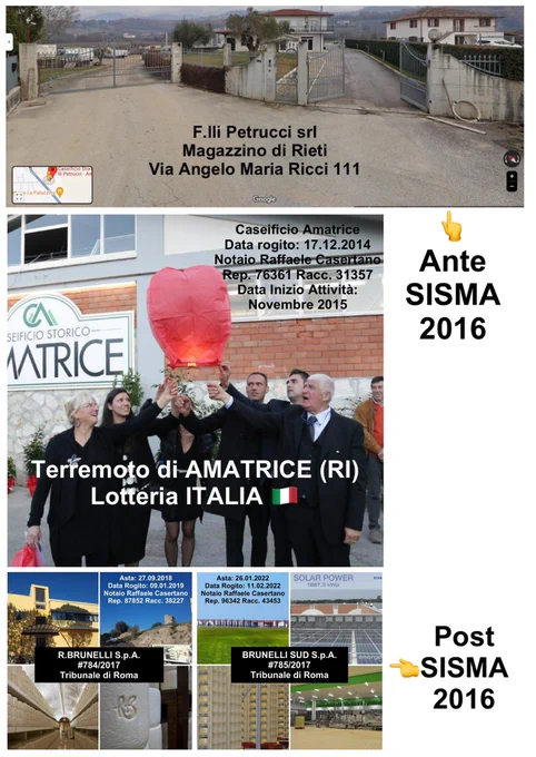 Caso BRUNELLI