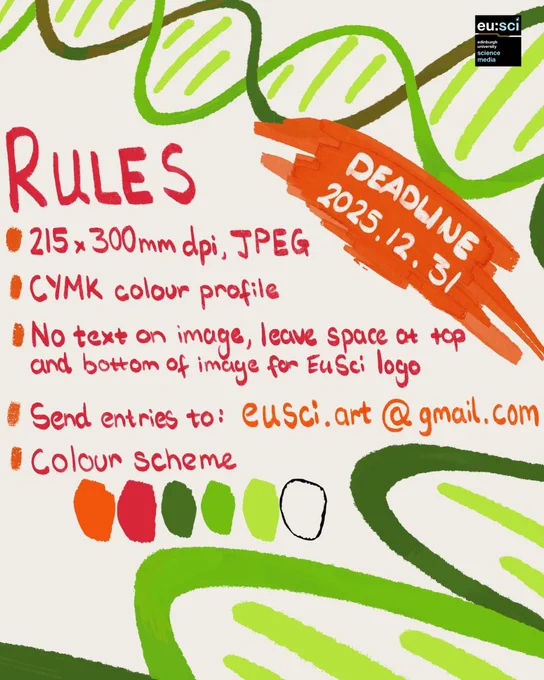 A complementary hand-painted design showing the competition rules, framed by looping DNA-like shapes in green and orange. On the left, the word “RULES” appears in large red lettering, followed by bullet-point instructions about artwork specifications, colour profile, and submission email. On the right, an orange paint-stroke shape highlights the deadline, “2025.12.31.” A small palette of the required colour scheme—shades of orange and green, plus white—is shown at the bottom of the page. EuSci logo sits in the top right corner.
