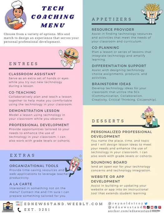 PDF "Menu" titled "Tech Coaching Menu." Sections include "Entrees," "Appetizers," "Extras," and "Desserts," each with a list of instructional coaching offerings teachers might choose.