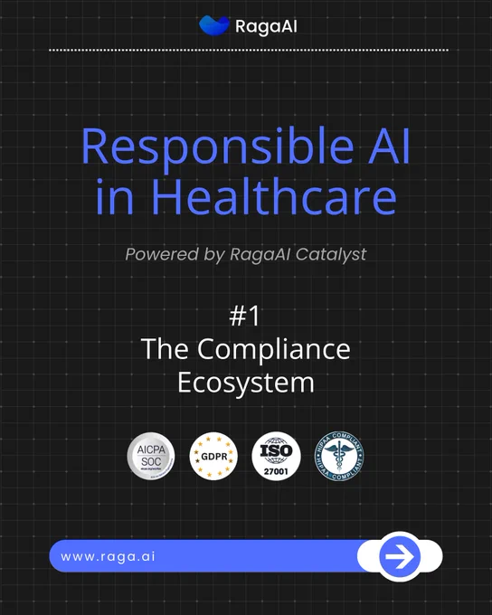 Responsible AI in Health Care Compliance HIPAA FDA